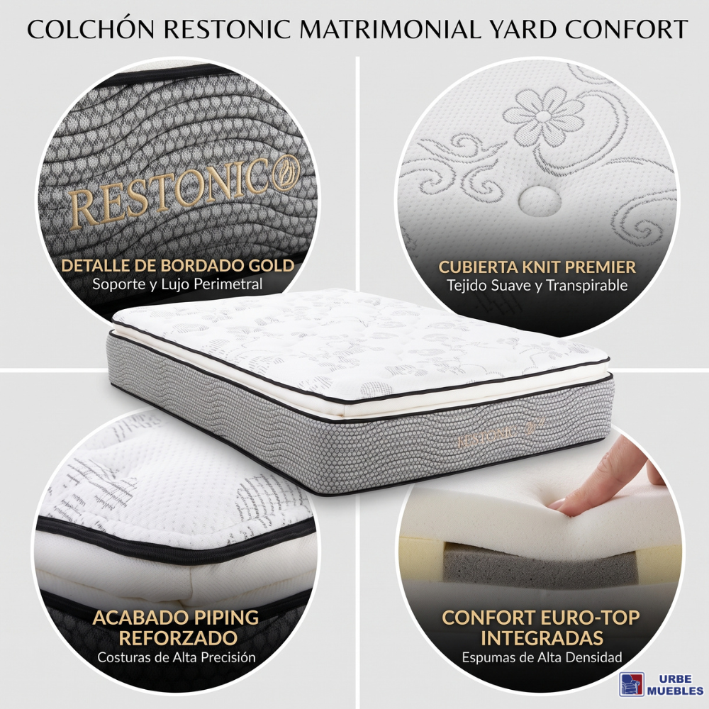 Colchón Restonic Matrimonial Yard Confort Color Gris