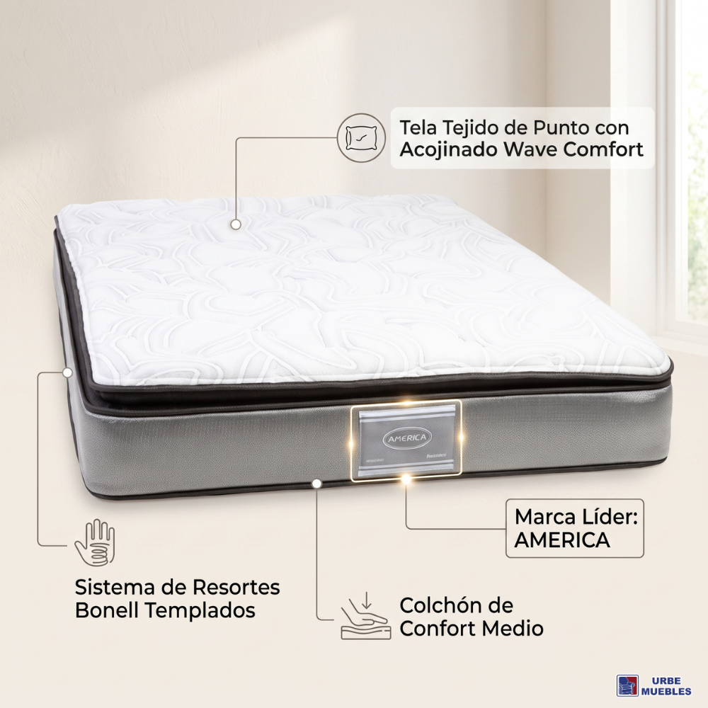Colchón America Matrimonial Mod B Confort Color Blanco 1000003346