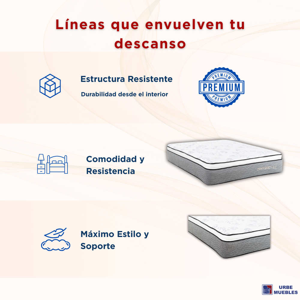 Colchón Restonic Queen Size Yard Confort Color Blanco 1000003435