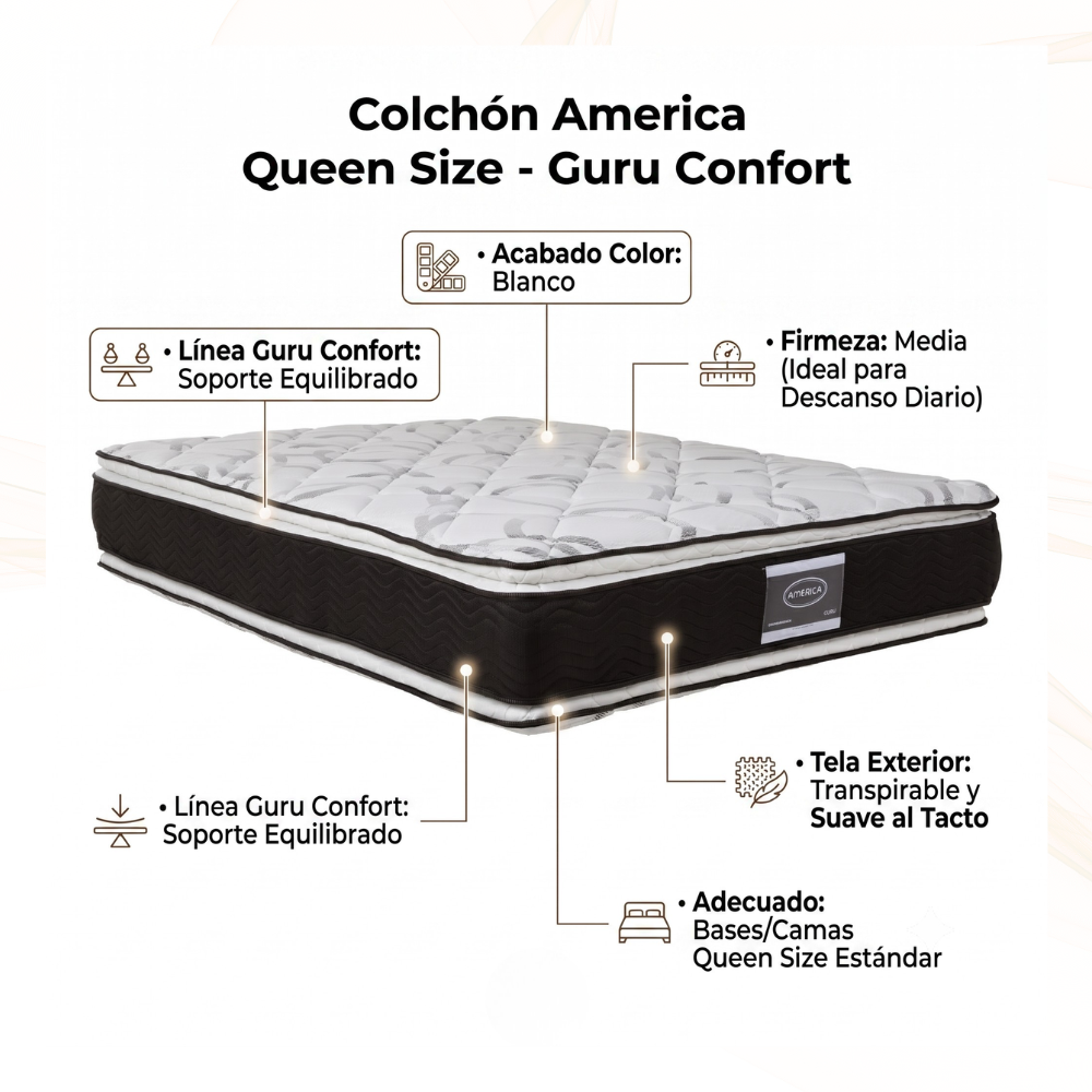 Colchón America Queen Size Guru Confort Color Blanco 1000003460