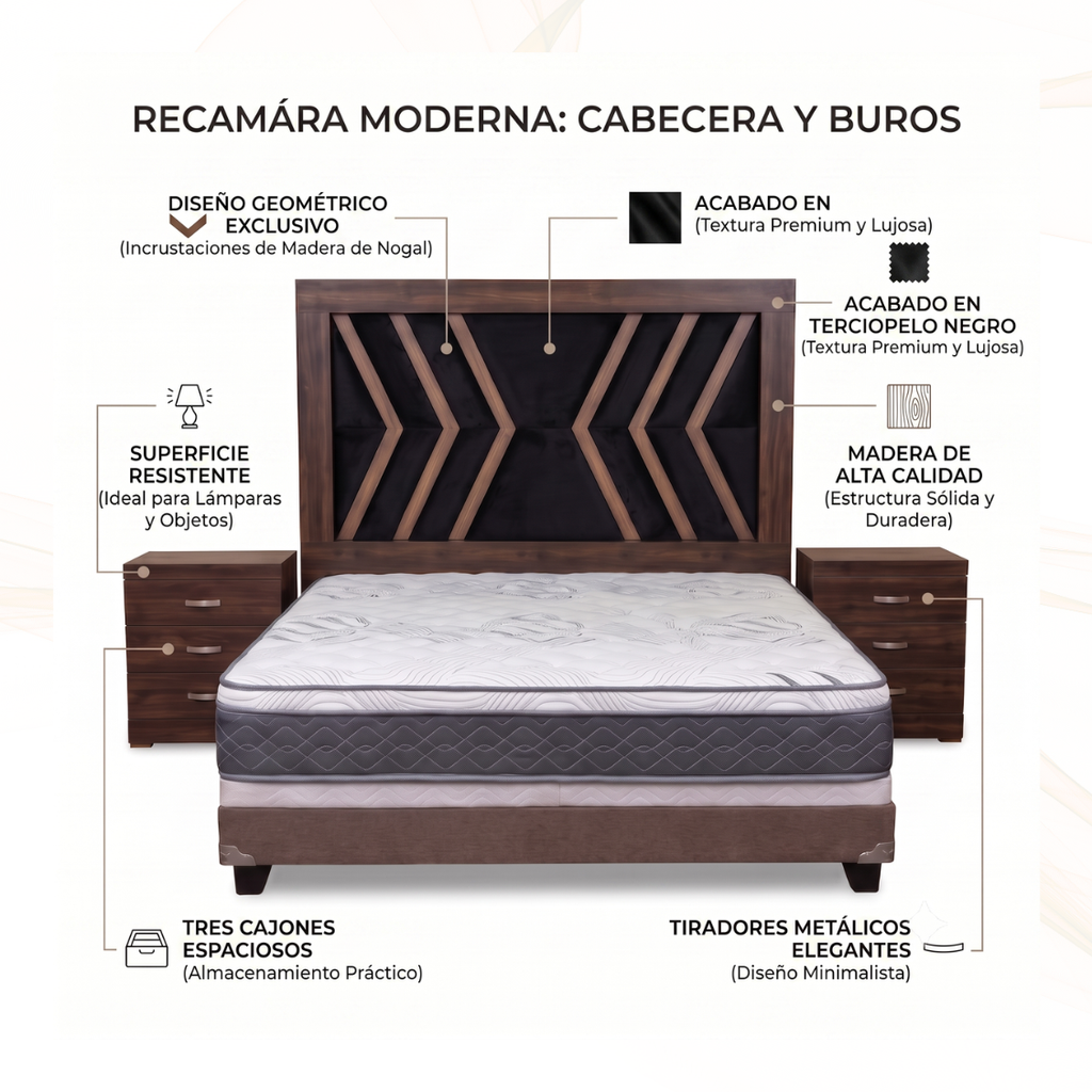 Recámara King Size Verona 6 Piezas Torres con Espejo Cajonera Baúl 1000019736